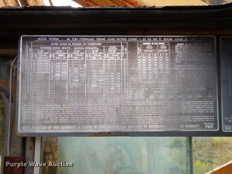 image for item HJ9593 P & H  W350A crane