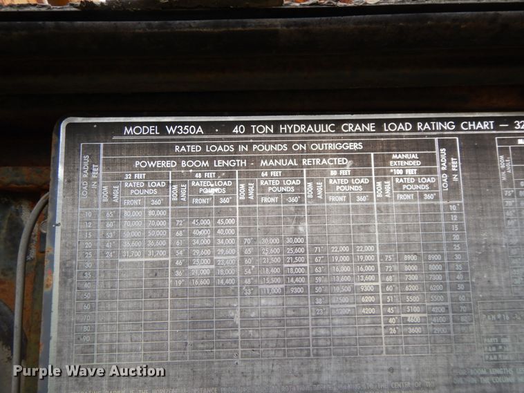 image for item HJ9593 P & H  W350A crane