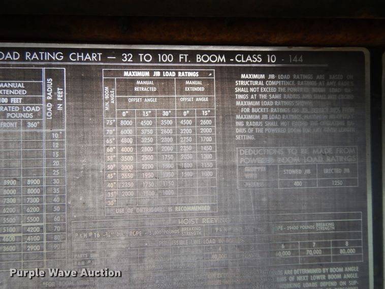 image for item HJ9593 P & H  W350A crane