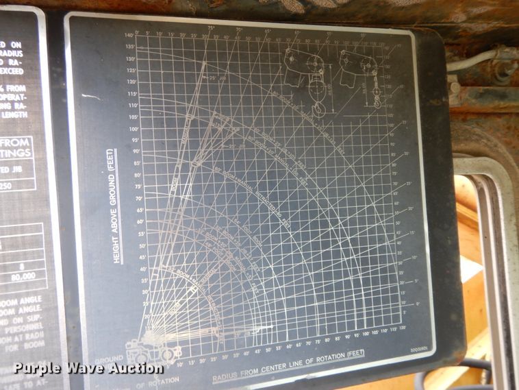 image for item HJ9593 P & H  W350A crane