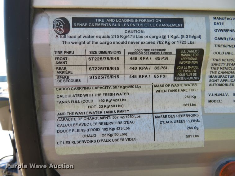 image for item GI9195 2016 Heartland 32P BHS Prowler  camper