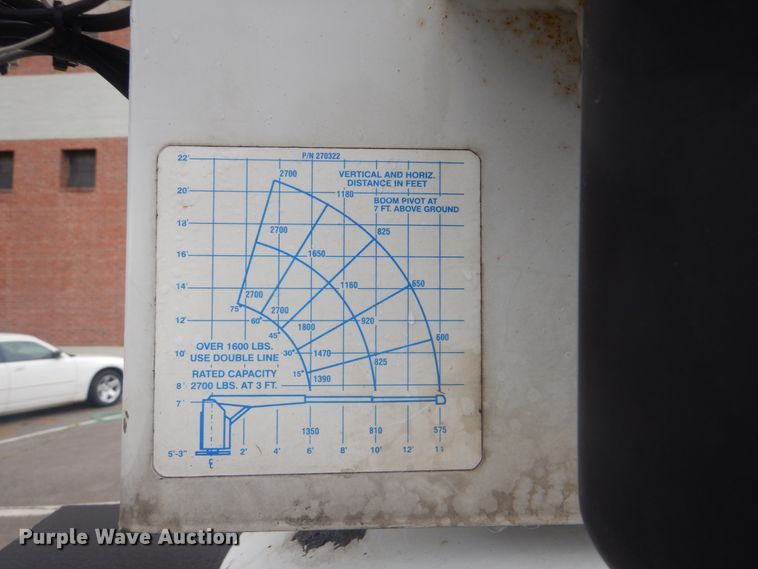 image for item HA9626 2006 International 4300  utility truck