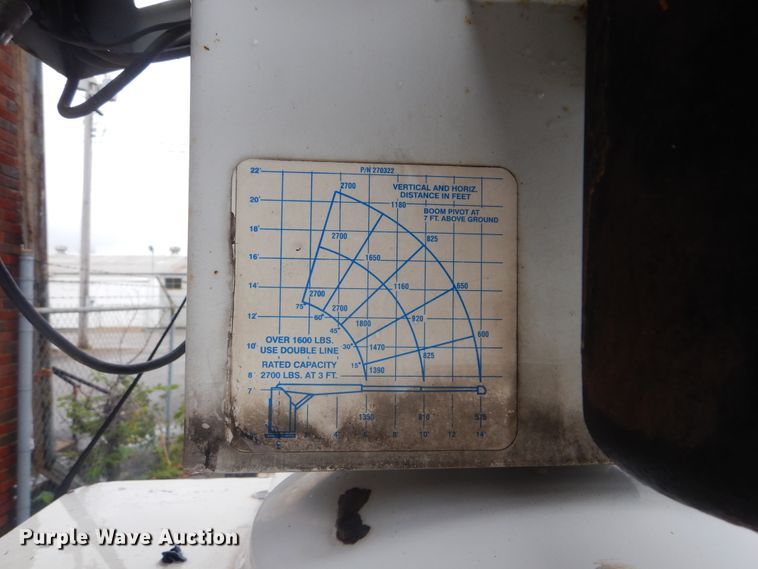 image for item HA9627 2005 International 4300  utility truck