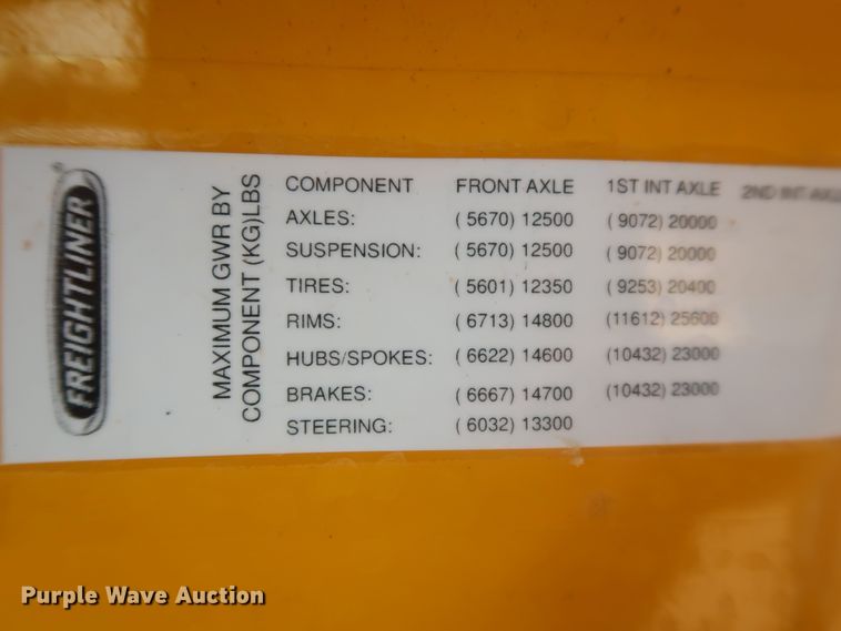 image for item HJ9357 2017 Freightliner Cascadia 125  semi truck