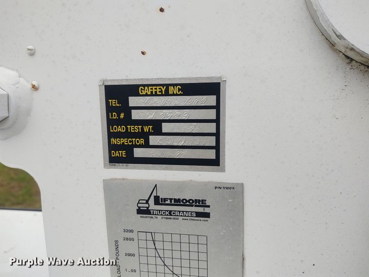 image for item EQ9422 IMT utility bed