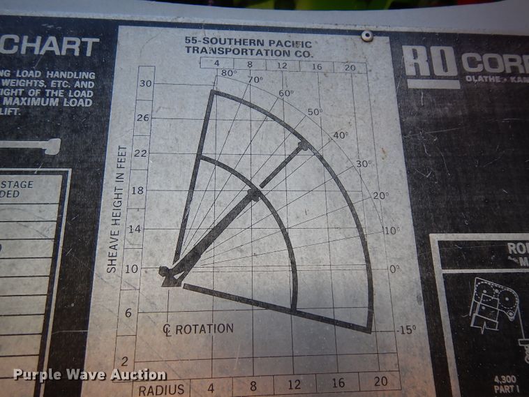 image for item HA9492 1979 Western Star  service truck with crane