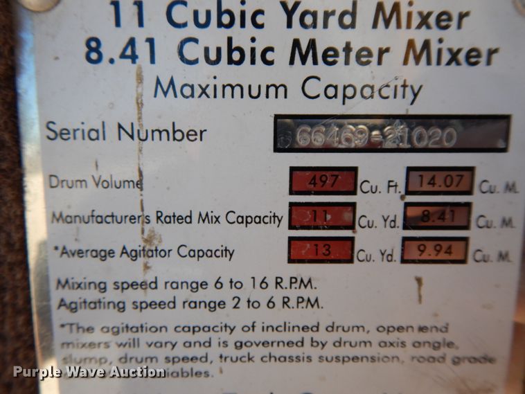 image for item HJ9608 2004 Kenworth W900  ready mix truck