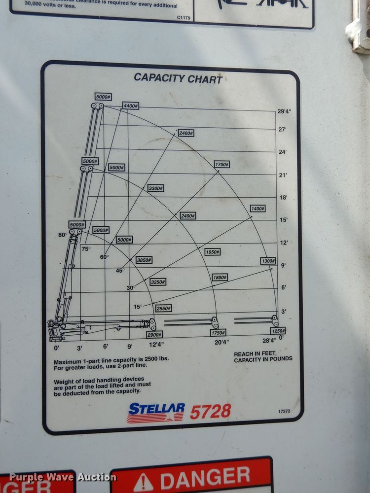 image for item DJ6752 2003 International 4300  crane truck