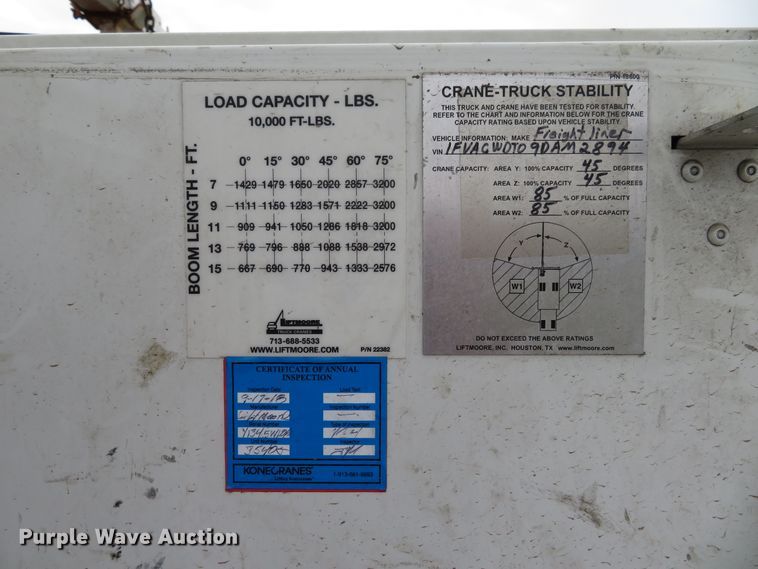 image for item DH1227 2009 Freightliner M2  utility truck