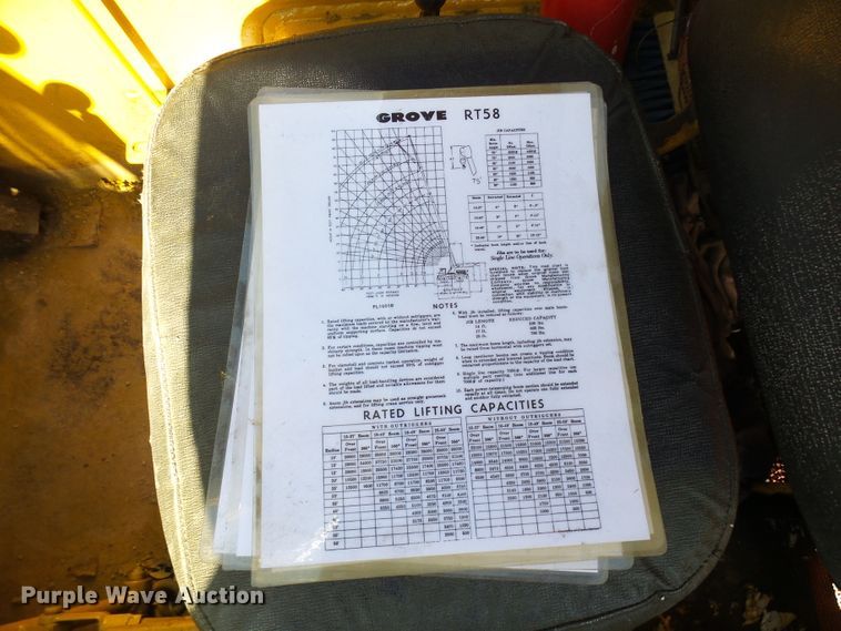 image for item DC2998 Grove RT58  crane