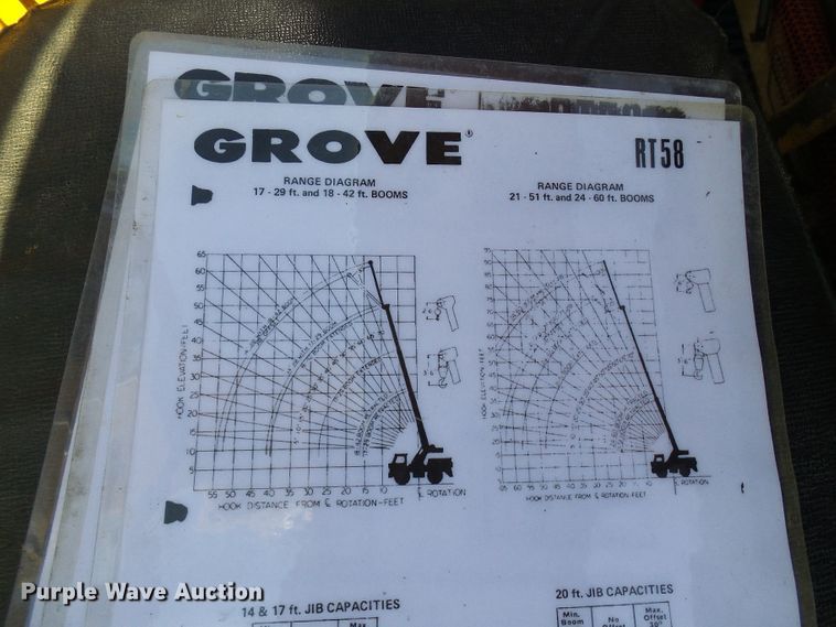 image for item DC2998 Grove RT58  crane