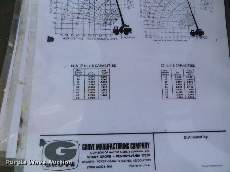image for item DC2998 Grove RT58  crane