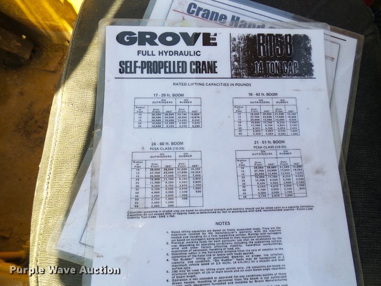 image for item DC2998 Grove RT58  crane