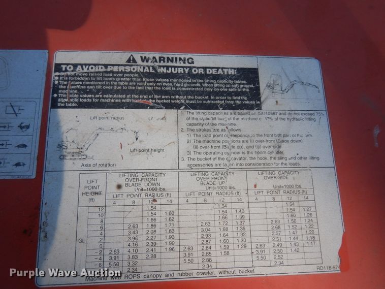image for item HY9704 Kubota KX121-3SS  mini excavator