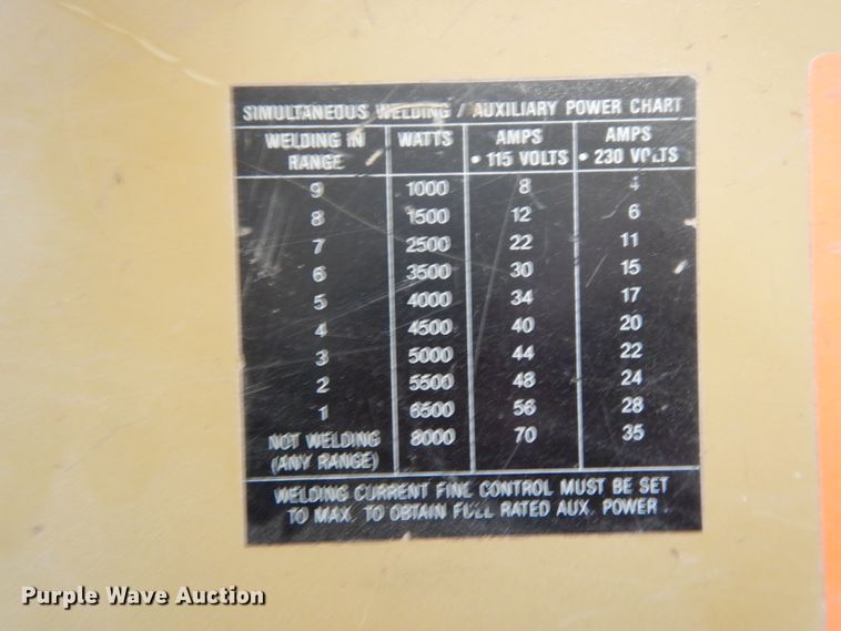 image for item FG9525 Hobart Champion 16  generator