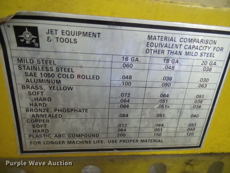 image for item DC2908 Jet FS1652 shear