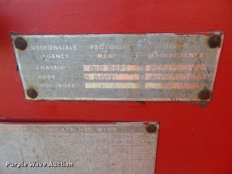 image for item HF9672 1951 Dodge T245 M37  SUV