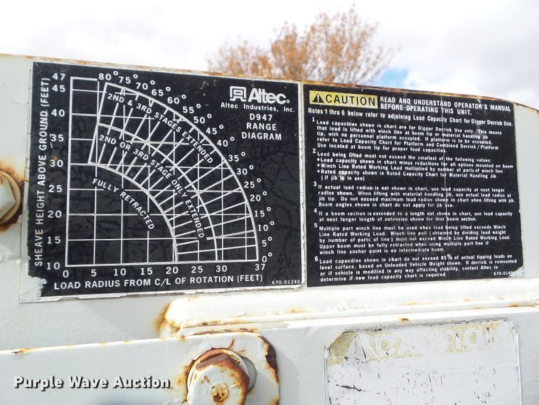 image for item HF9686 Knapheide 6139BHC  digger derrick bed