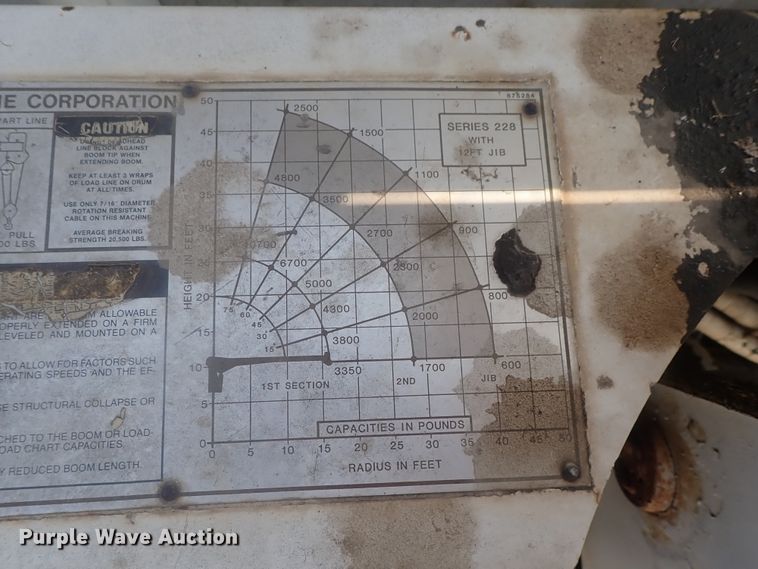 image for item DE0851 1992 Ford F800  crane truck