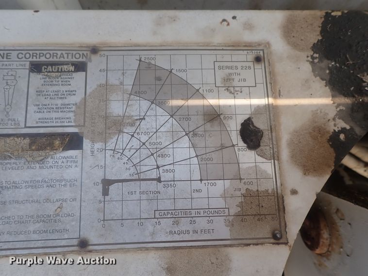 image for item DE0851 1992 Ford F800  crane truck
