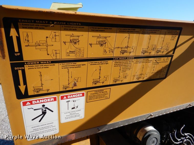 image for item DY9529 Allmand SHO  light plant