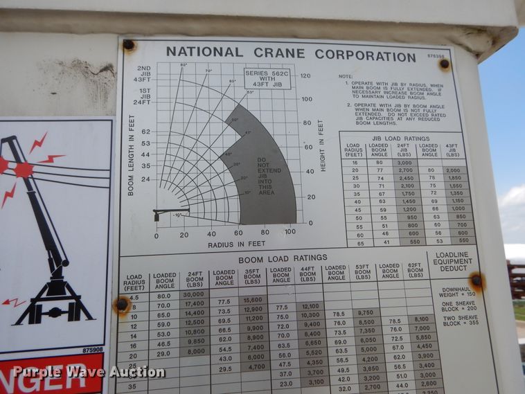 image for item EK9228 1996 International 4700  crane truck