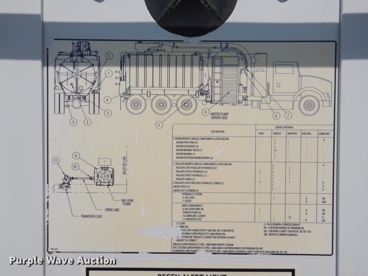 image for item GM9204 2013 Peterbilt 367  vacuum truck