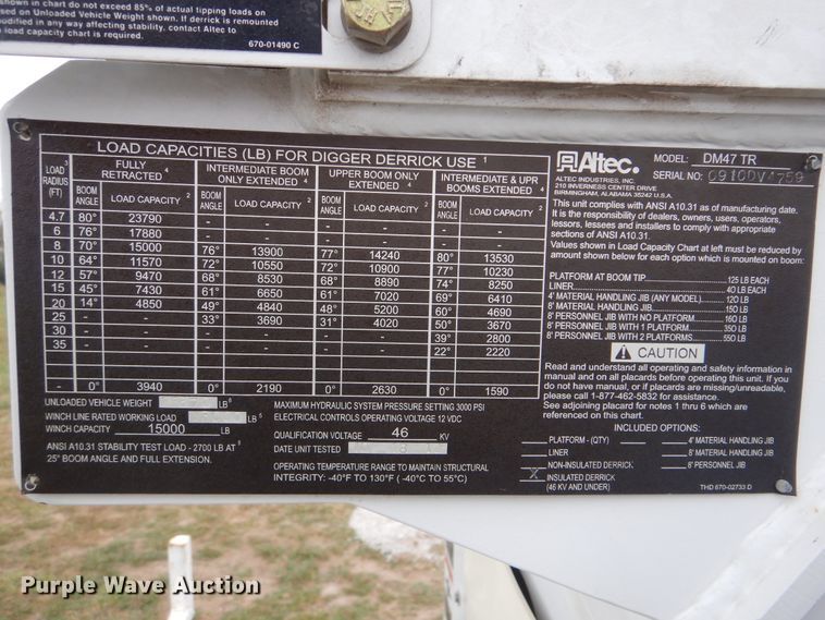 image for item GM9205 2011 International 4300  digger derrick truck