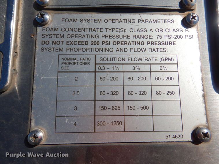 image for item HK9506 1998 Pierce  pumper fire truck