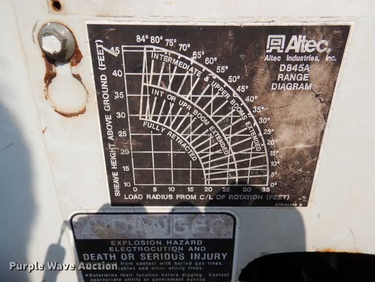 image for item DY9532 2002 Chevrolet C7500  digger derrick truck