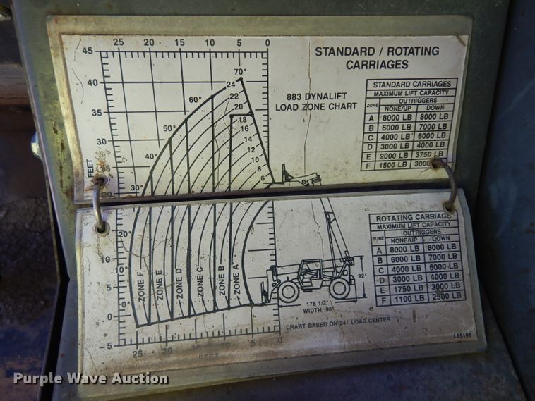 image for item HN9409 1996 Gehl 883  telehandler