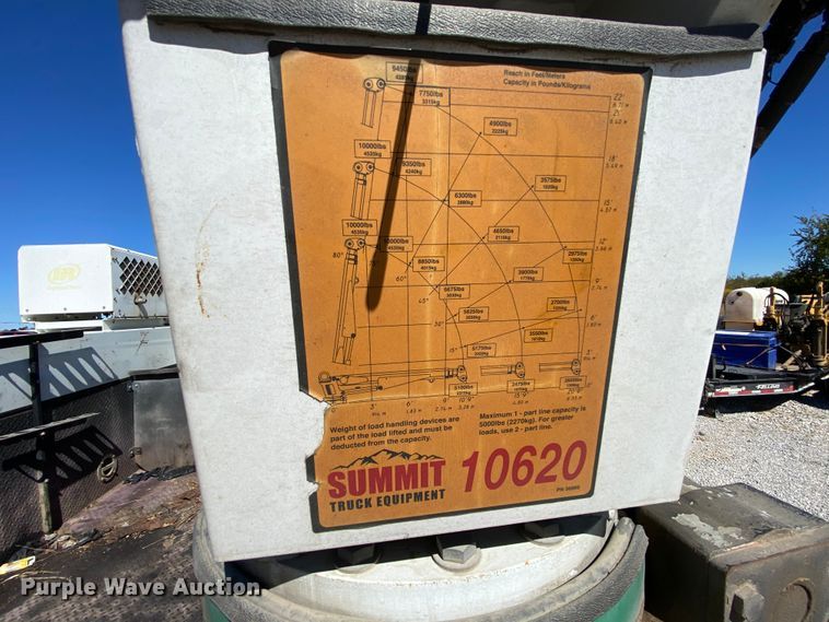 image for item HE9871 2008 Kenworth T270  service truck with crane