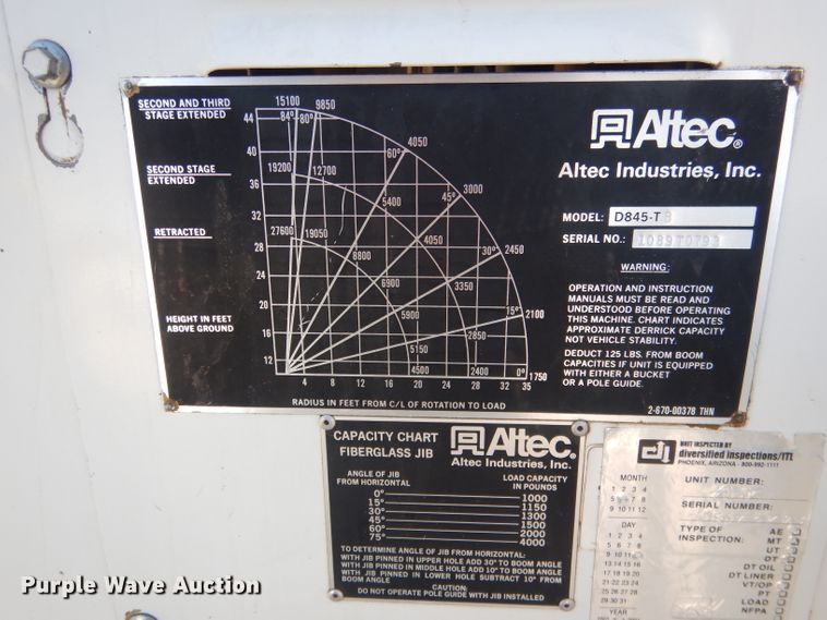 image for item DG4629 1990 Ford F800  digger derrick truck