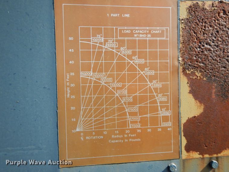 image for item DG6962 1983 GMC 7000  crane truck