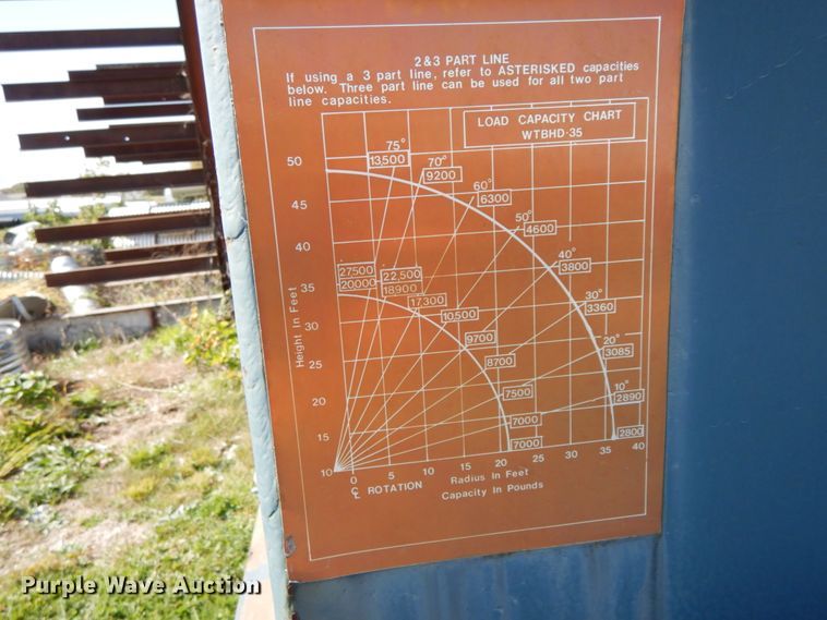 image for item DG6962 1983 GMC 7000  crane truck