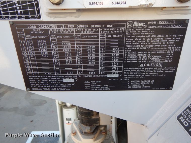 image for item FG9663 2003 International 7400  digger derrick truck