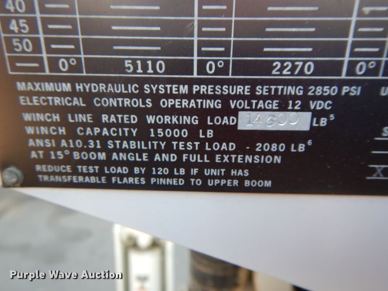 image for item FG9663 2003 International 7400  digger derrick truck