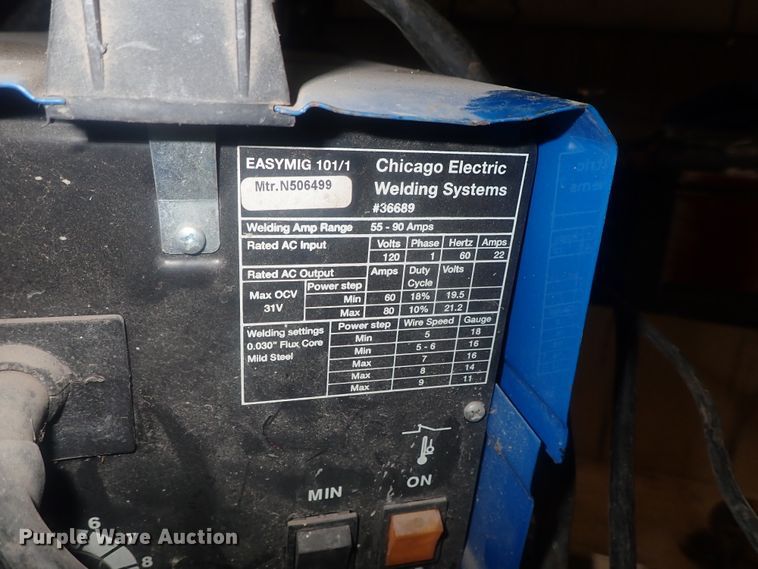 image for item GX9609 Tools