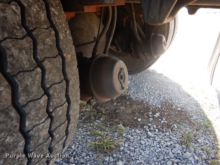 image for item HX9024 2005 Freightliner Business Class M2  box truck