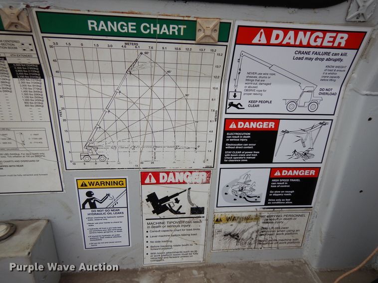 image for item DF6705 Shuttlelift 3300ELB  crane