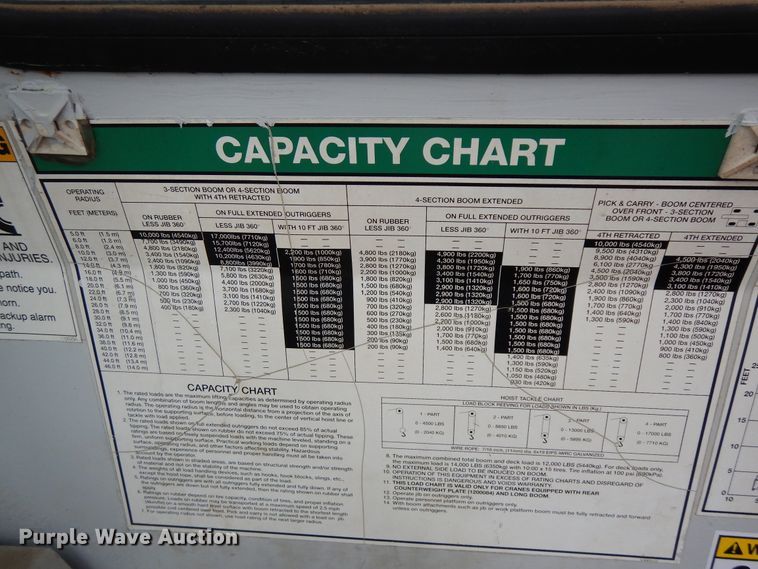 image for item DF6705 Shuttlelift 3300ELB  crane