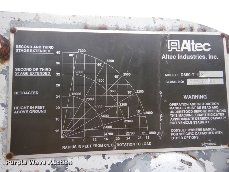 image for item DI1023 1993 International 4900  digger derrick truck