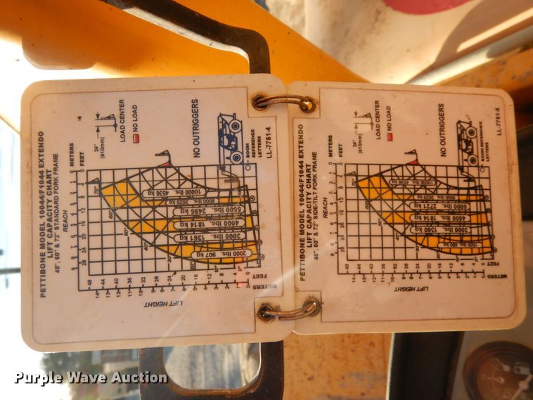 image for item DJ5773 2002 Pettibone 10044  telehandler