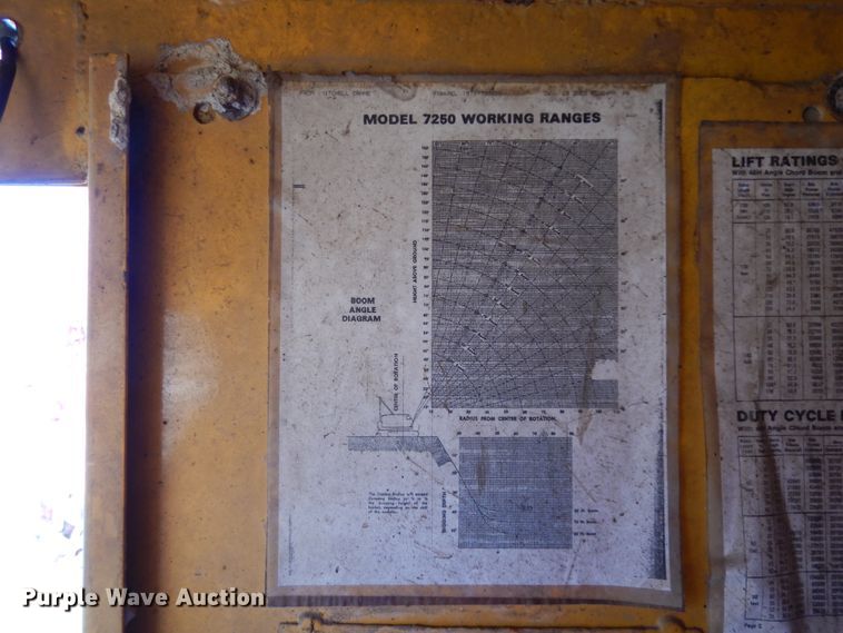 image for item DJ6696 1973 American 7250  crawler crane