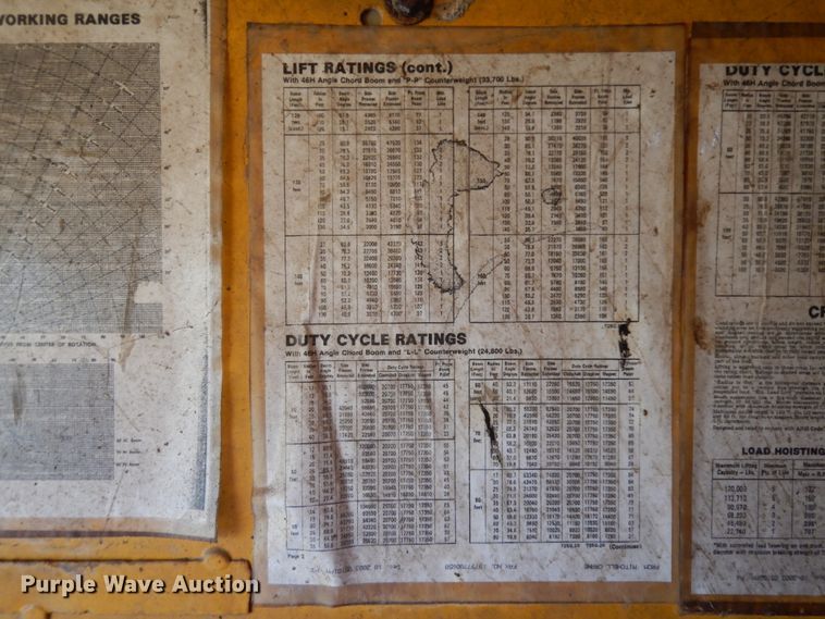 image for item DJ6696 1973 American 7250  crawler crane