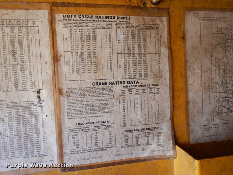 image for item DJ6696 1973 American 7250  crawler crane