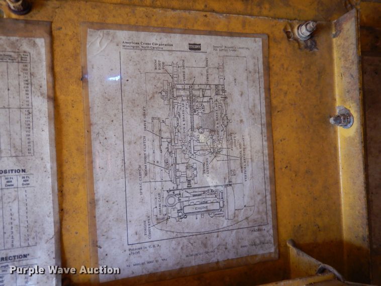 image for item DJ6696 1973 American 7250  crawler crane