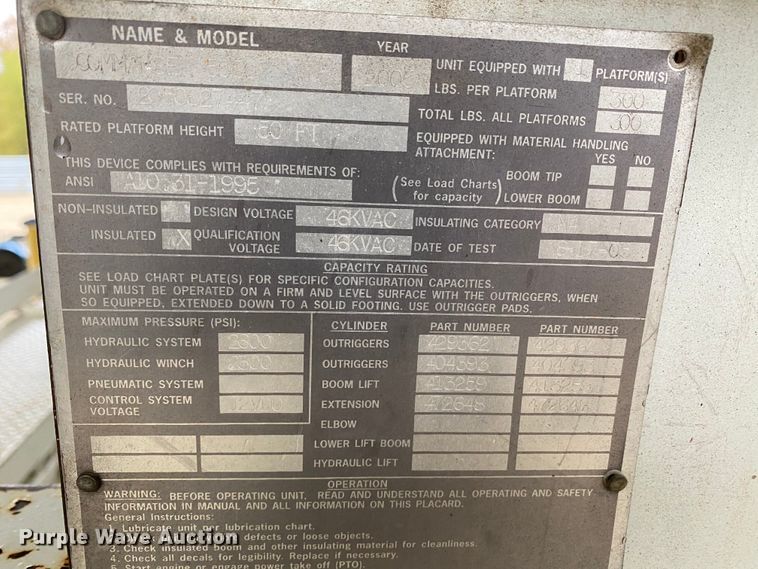 image for item HA9666 2006 International 7500  digger derrick truck