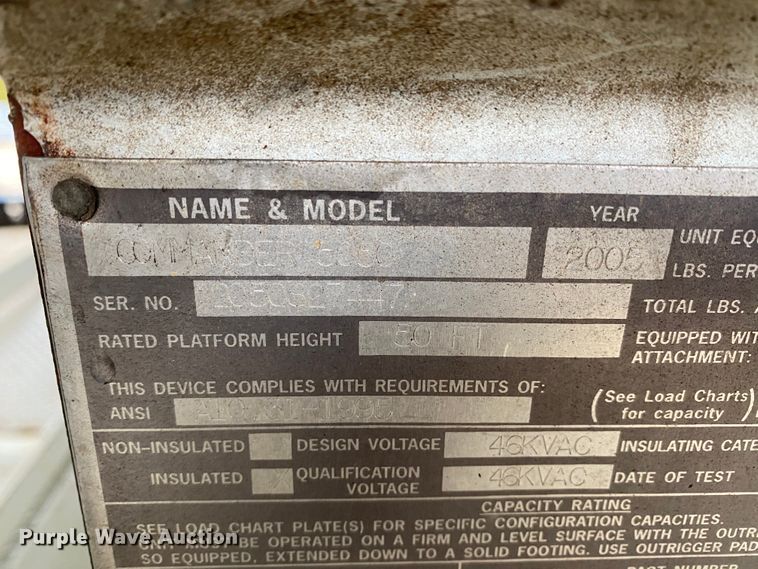 image for item HA9666 2006 International 7500  digger derrick truck