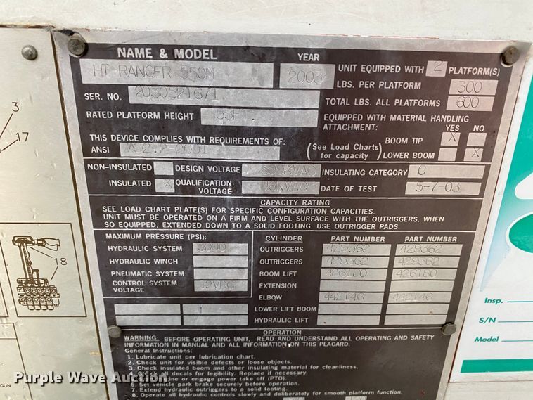 image for item HA9668 2004 International 7400  bucket truck